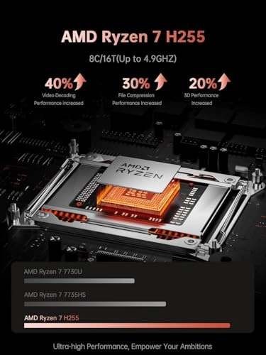 RX16 - 16'' Ryzen 7 H255 24GB DDR5 512GB SSD