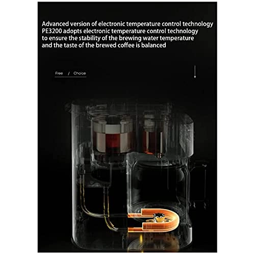 Bean to Cup - Grinder Permanent Filter