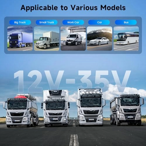 9 Inch LCD Monitor - 1024*600 + Colour Weatherproof Backup Camera - Night Vision Wired 1280H x 960V