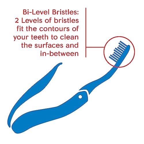 Travel Toothbrush - Soft 12-Piece Pack