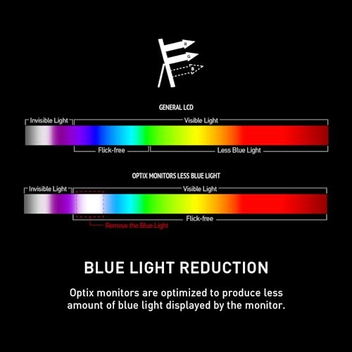 G27CQ4 - 27 in 2560 X 1440