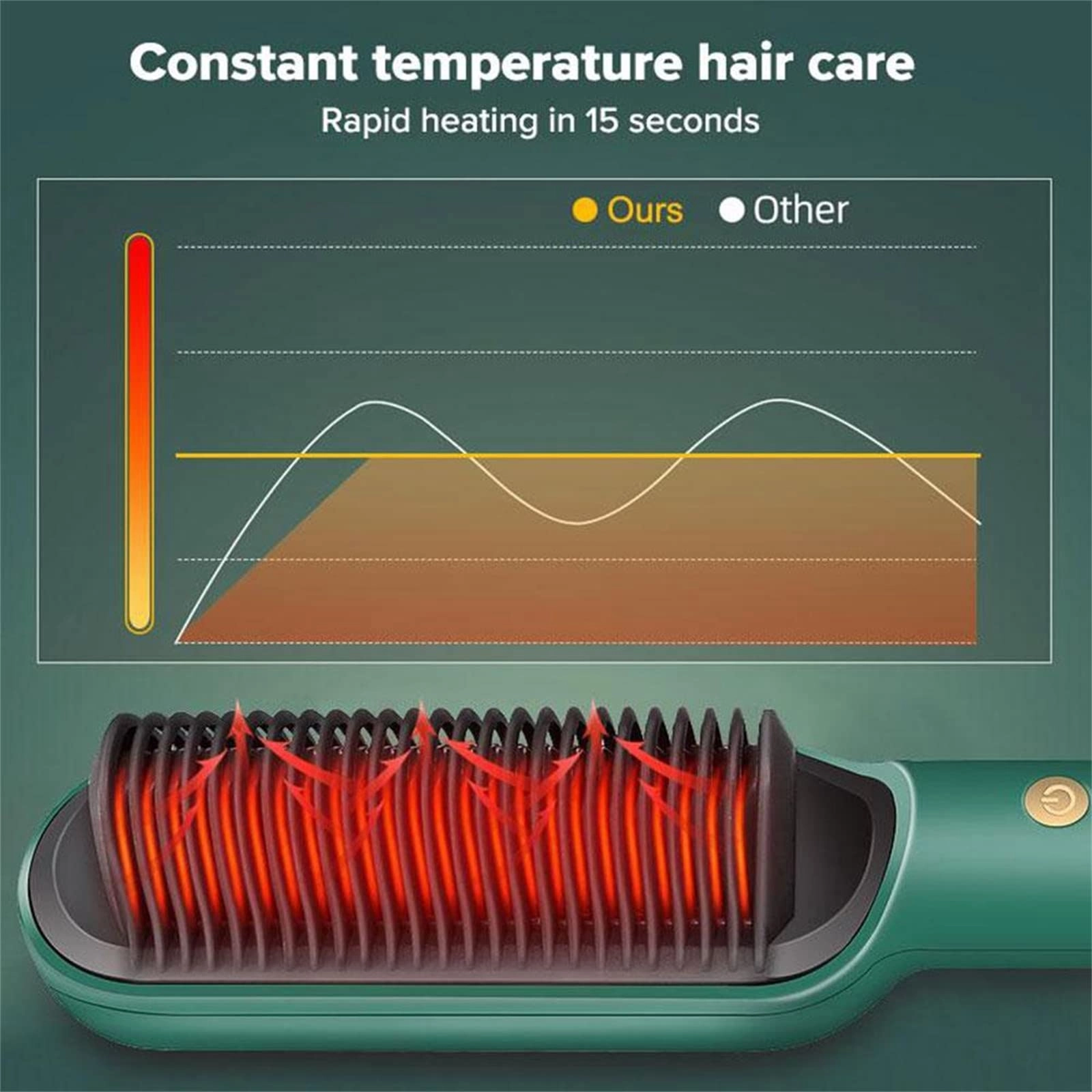 ion hair straightener