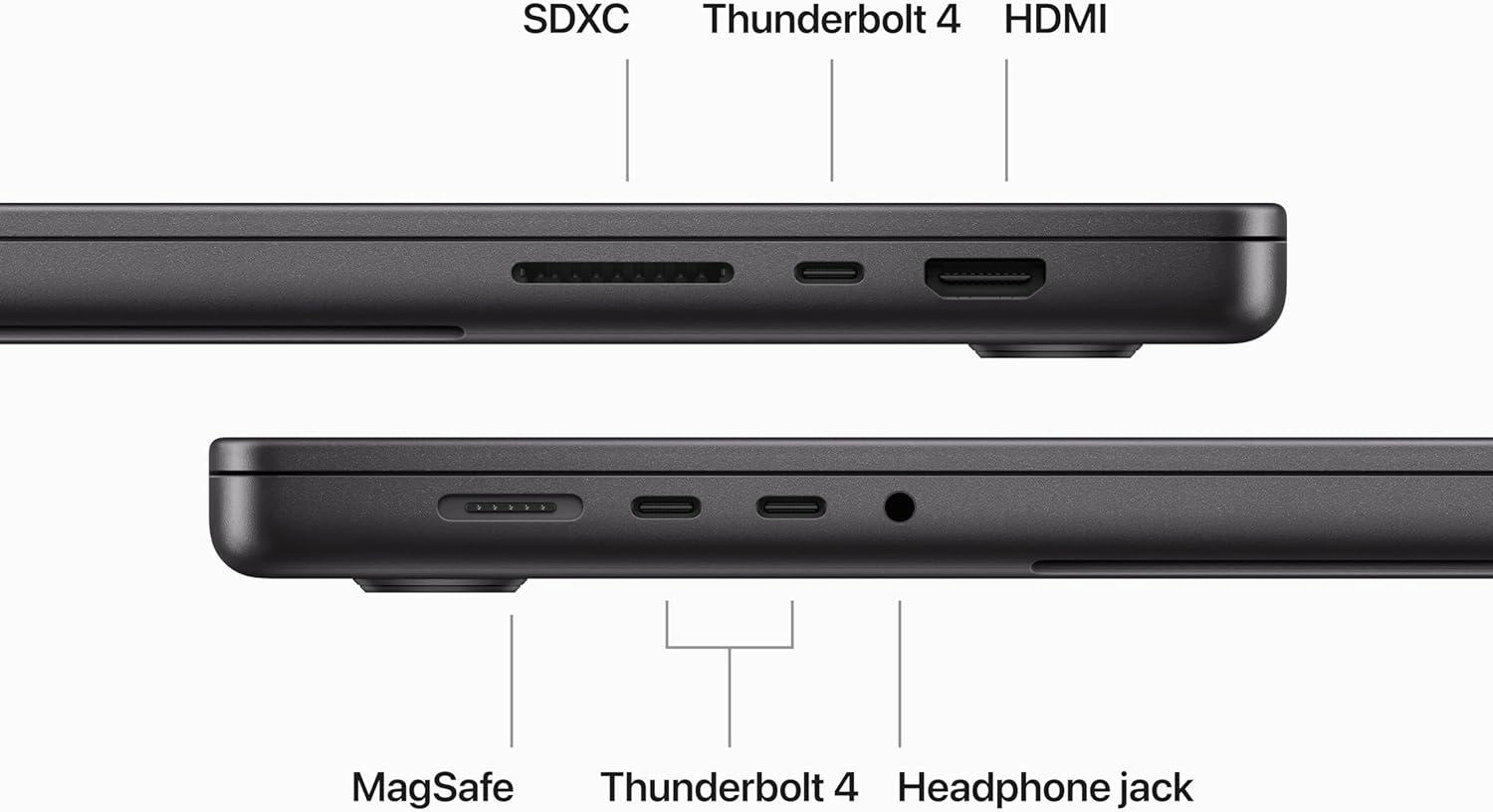 MacBook Pro - 16'' 512GB 18GB M3 Pro chip with 12‑core CPU