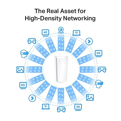 Deco XE200 - IEEE 802.11ax 6 GHz|IEEE 802.11ax/ac/n/a 5 GHz|IEEE 802.11ax/n/b/g 2.4 GHz 2 piece(s)