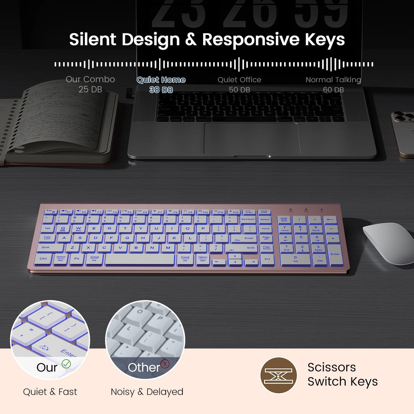 KN368 - Wireless