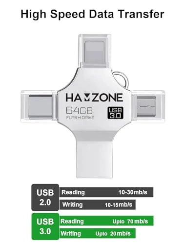 4-in-1 USB Flash Drive - Lightning Micro USB USB3.0 Type-C 64GB