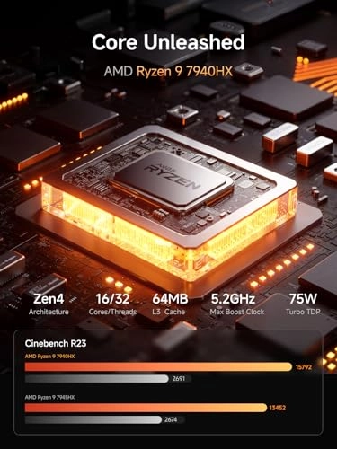 MS-A2 - 96GB Ryzen 9