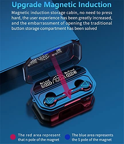 TWS Stereo Earphones - Wireless Earbud