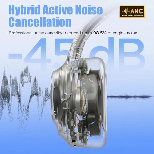 E11 - Wireless Headphone