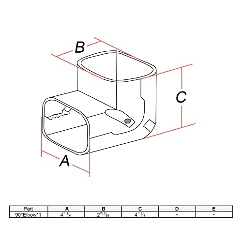 PVC Line Cover Kit - 4" Coupling PVC White