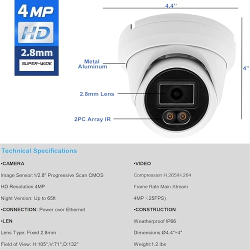 IPC-Y4TR28A-C