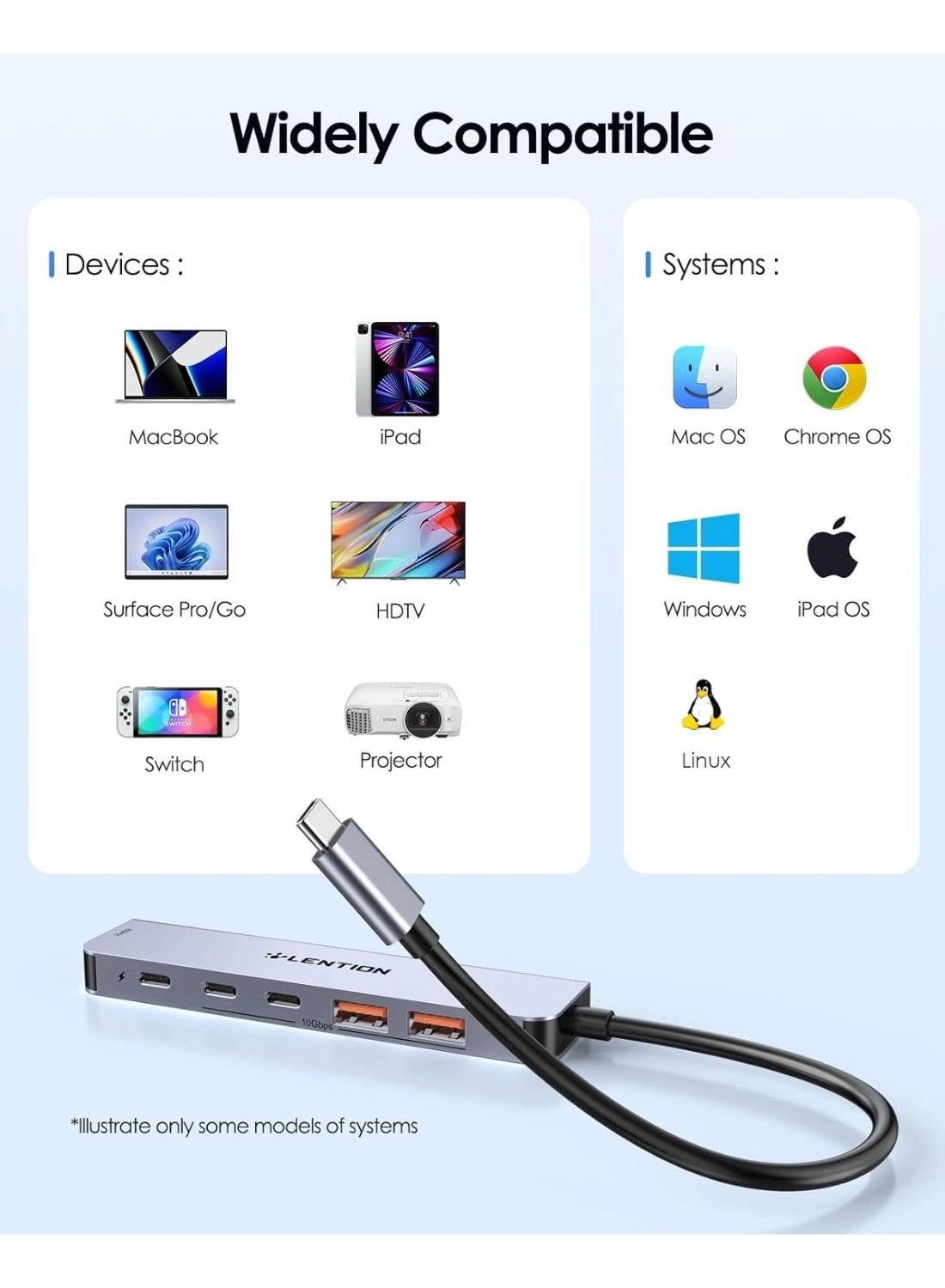 USB C Hub - Windows PC Mac iPhone 15