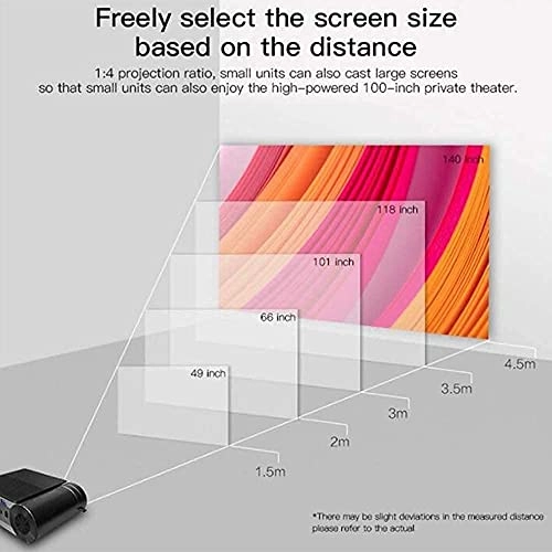 Mini DIY Smartphone Projector