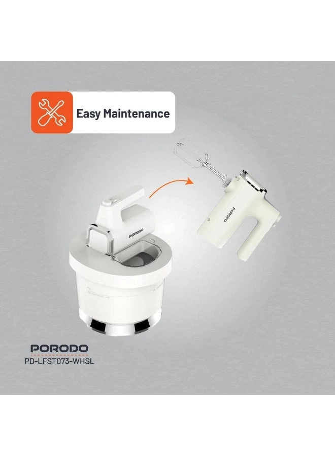 Spill-Proof Dual Mode Mixer - 300W