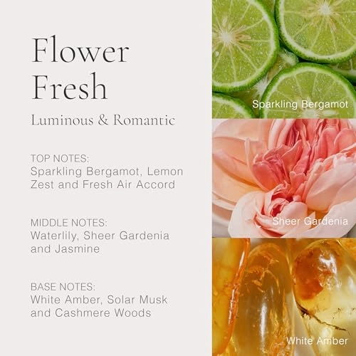 Flower Fresh - Eau de Parfum 2 Fluid Ounces