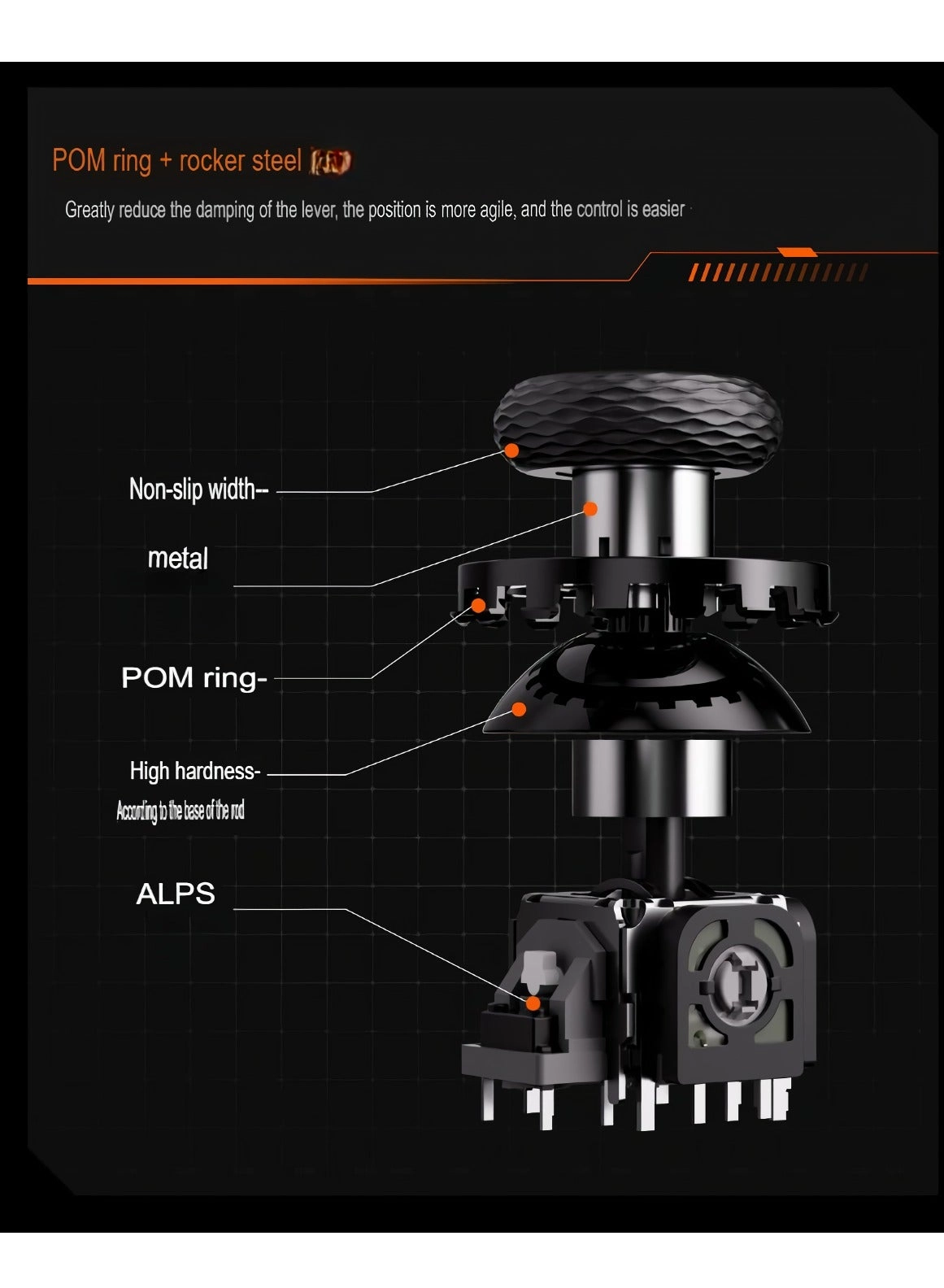 Wireless Switch Controller - Black 1 PC