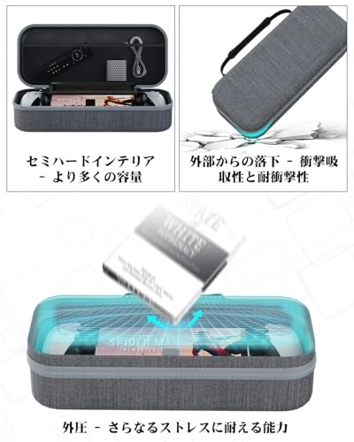 Playstation Portal Case - EVA Material Shockproof