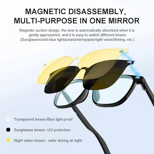 Smart Glasses - Magnetic Suction Night Vision 98% Blue Light Blocking