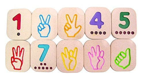 Hand Sign Numbers 1 To 10 - 3+ 10 pieces