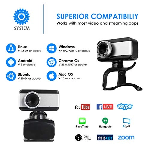 480P Webcam USB 2.0