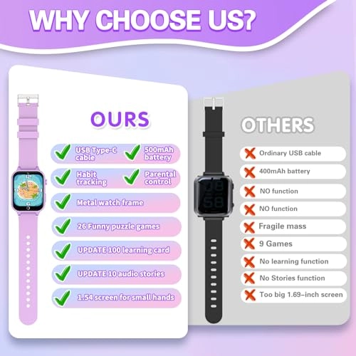 Kids Smart Watch