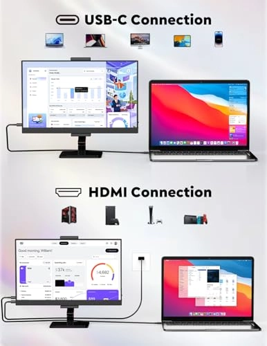 P156-1080-60D - FHD 1080P 15.6 Inches