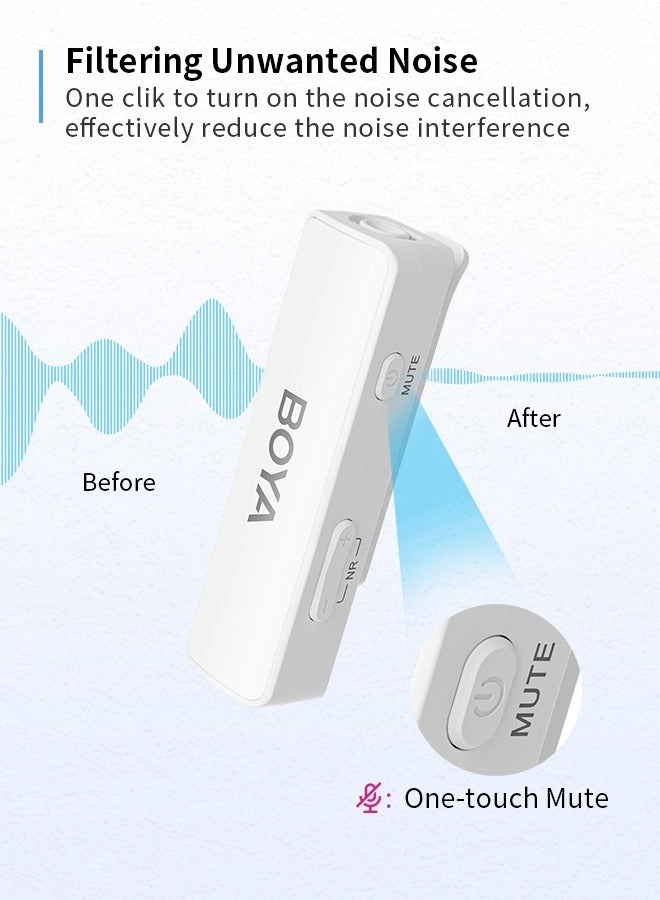 mini-15 Wireless Microphone