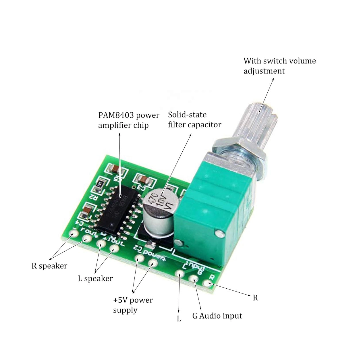 PAM8403 - 2 Channel 3W+3W