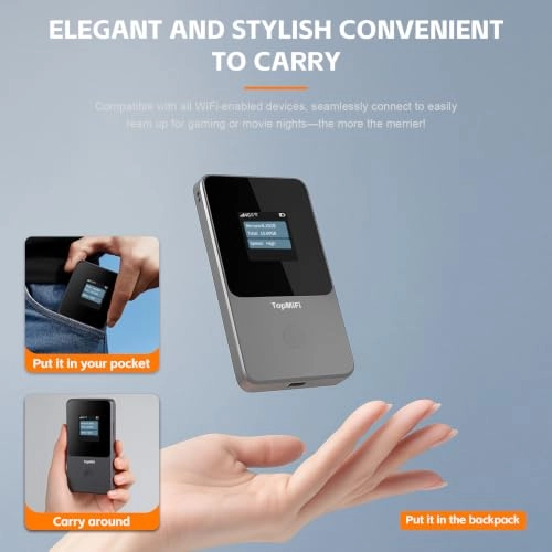 Portable WiFi - 150 Mbps 802.11b