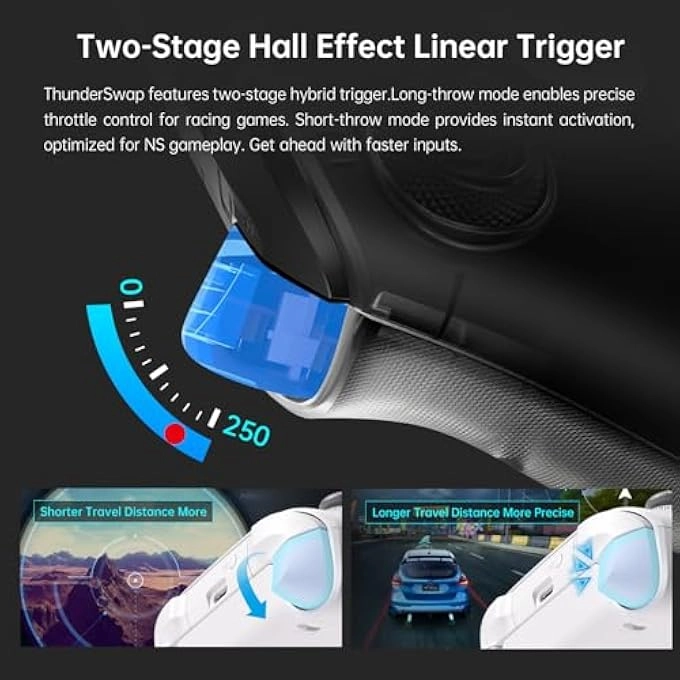 G80TS - BLACK PC SWITCH SWITCH 2 ANDROID IOS