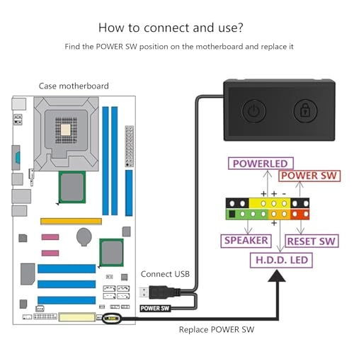 PC Power Switch - Desktop External Button