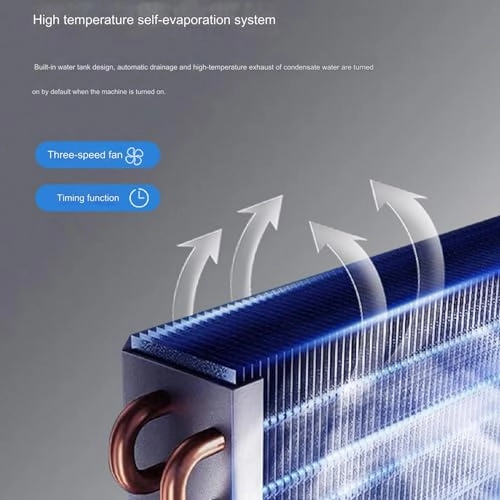 Drainage-Free Elevator Air Conditioner - 1300W