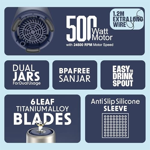BlendPro - 500W