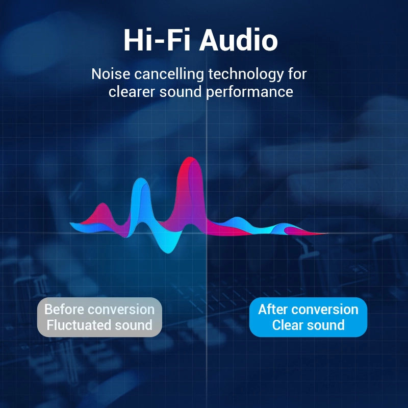 3.5mm Male to Male Audio Cable - 1 m