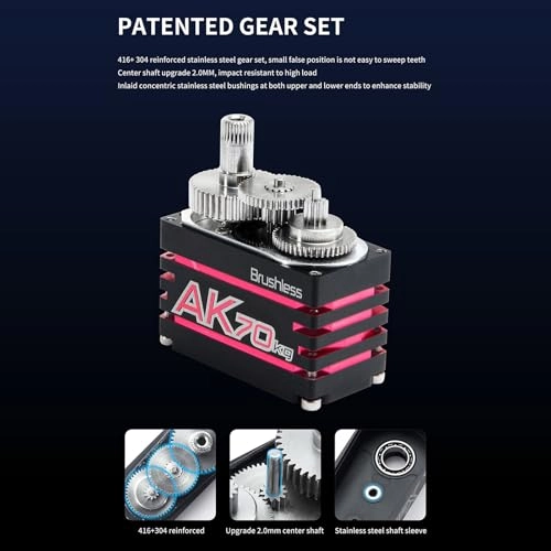 Digital Servo - 1/10 1/8 Brushless