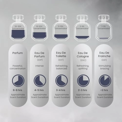 Mystique Mirage Eau de Parfum 100 ml