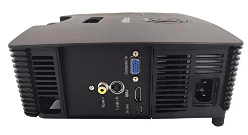 IN112xv 3600 Lumens