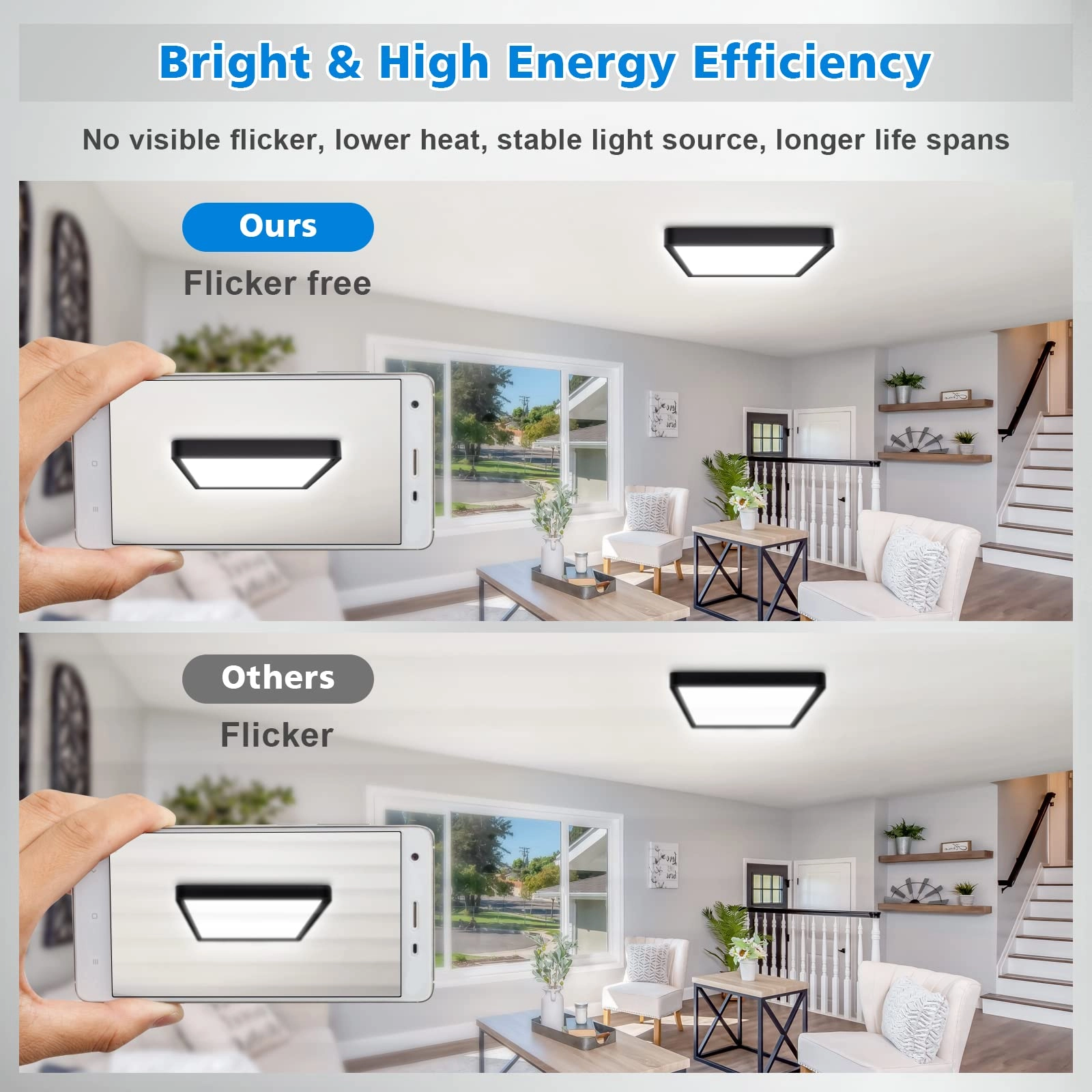 LED Ceiling Light - 5000K Daylight White