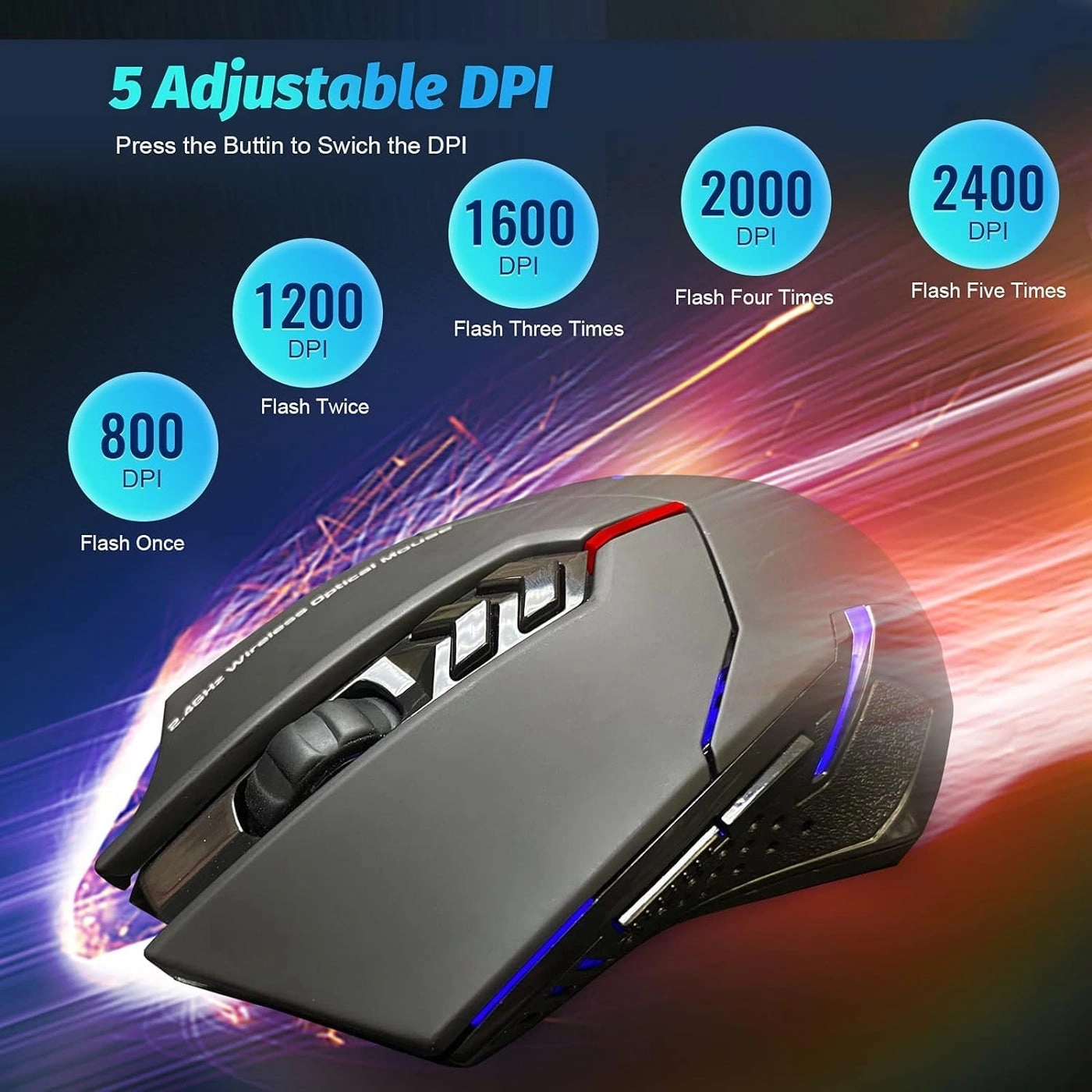 Wireless Gaming Mouse - Radio Frequency