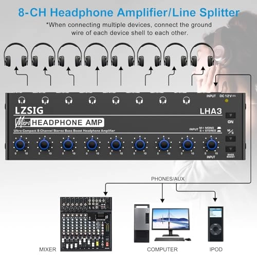 LHA3 - 4-channel Stereo/Mono switchable