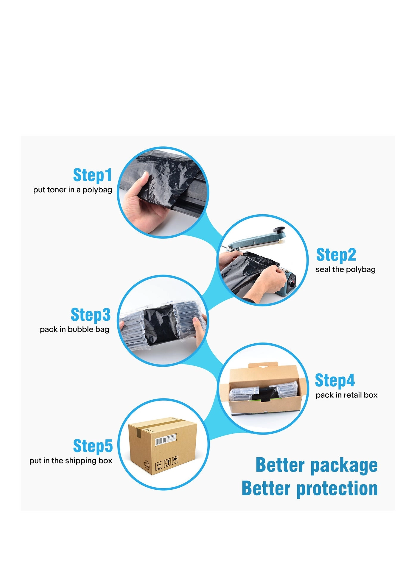 53A Compatible Toner Cartridge - High Yield black