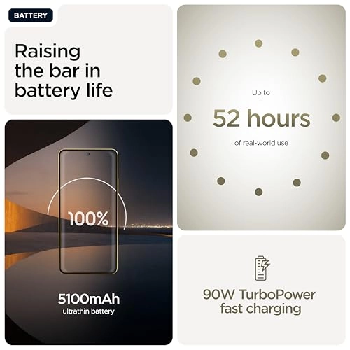 Signature - 16GB 512GB Pre-order Bundle