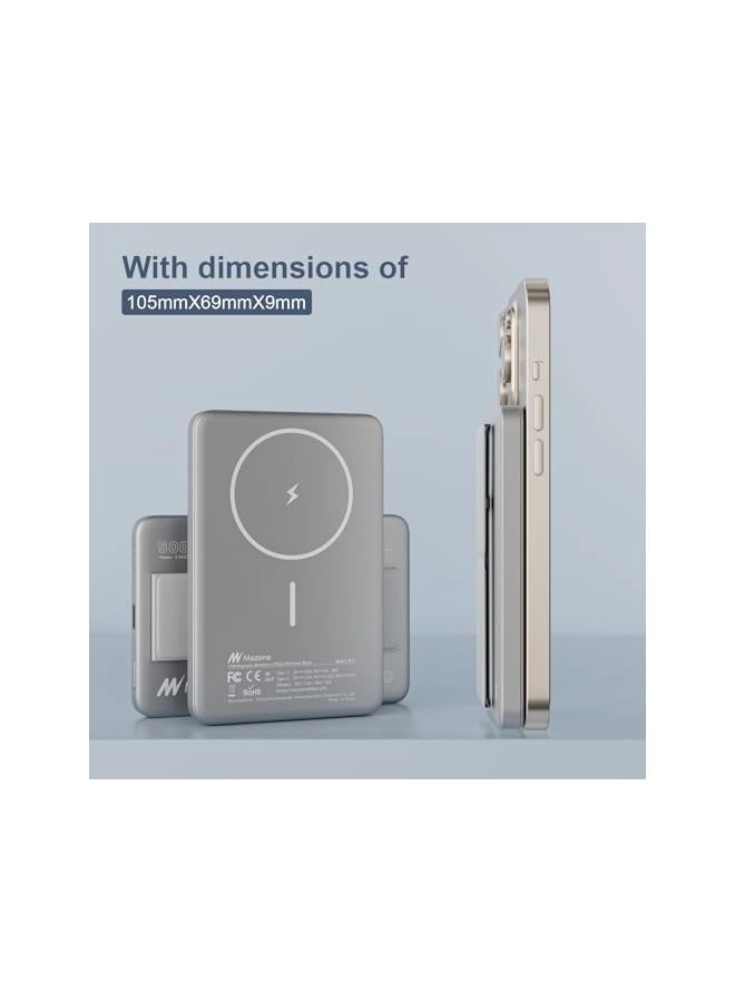 Magnetic Powerbank - 5000 Watt-hour 22.5 Watt