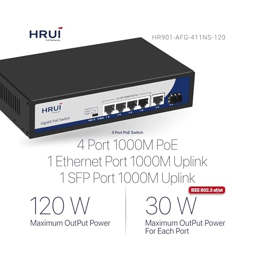 HR901-AFG-411NS 120 4-ports