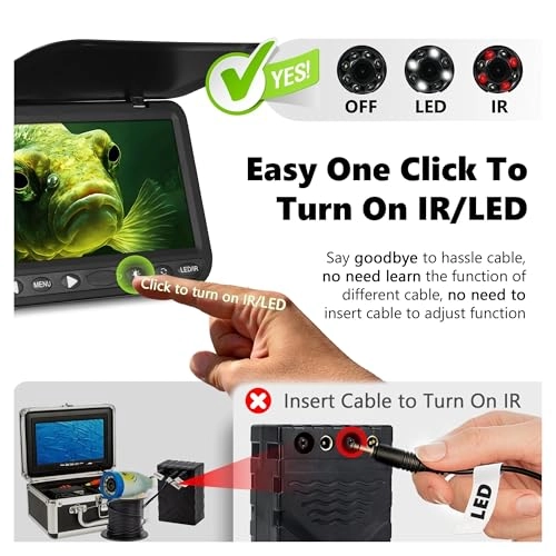 Ice Fishing Camera - 1080P