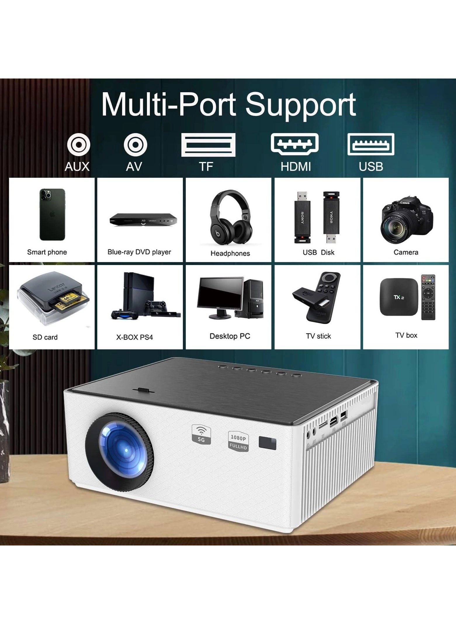 HT20 250 ANSI Lumens