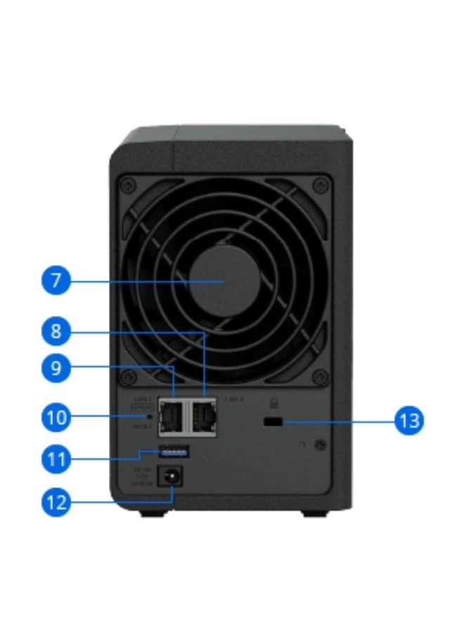 DS225+ 2-Bay 40TB