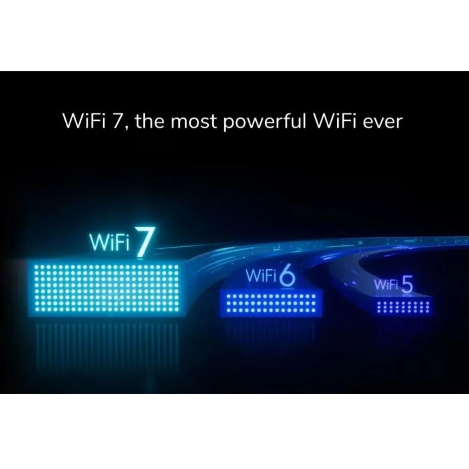 RS300 - 9.3 Gbps WiFi 7