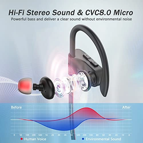 U8I Wireless Earbud