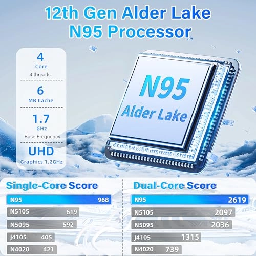 FWN156 - 15.6'' N100 16GB DDR4 1TB SSD